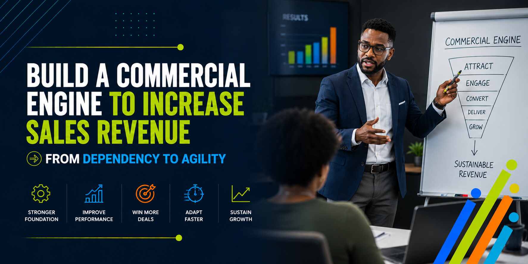 Build a Commercial Engine to Increase Sales Revenue