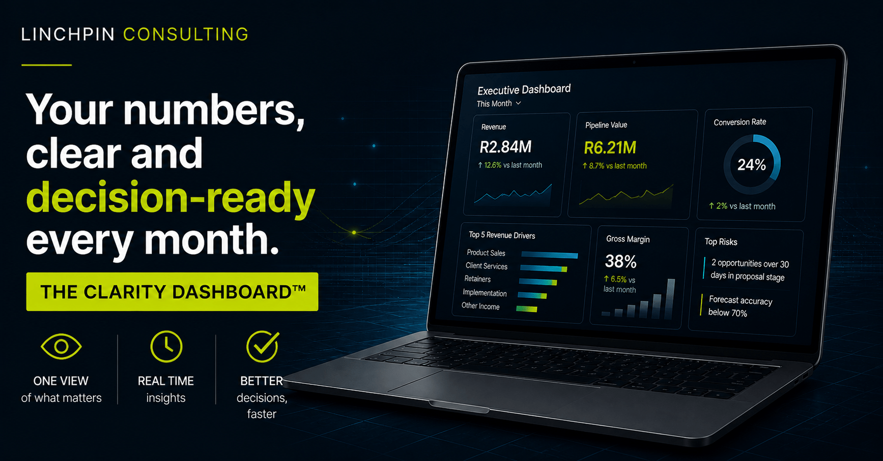 Linchpin-The-Clarity-Dashboard™-·-Fixing-Execution-·-You-cannot-fix-what-you-cannot-see