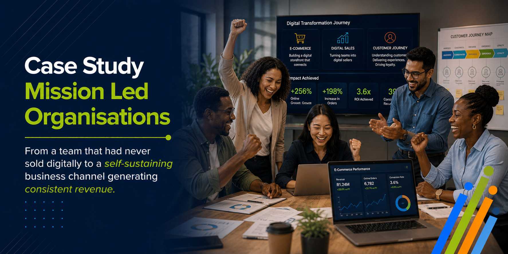 Case Study Mission Led Organisations - From a team that had never sold digitally to a self-sustaining business channel generating consistent revenue.